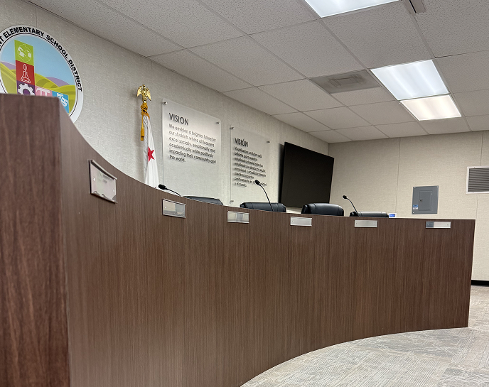 Kern County Superintendent of School